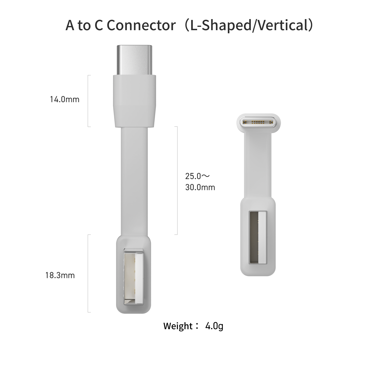 Hub3 Connector